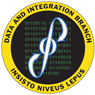 Air Force Data and Integration Branch